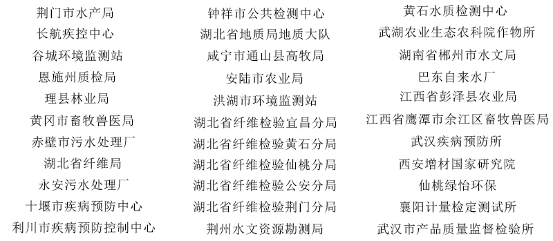 政府實驗室超純水機(jī)